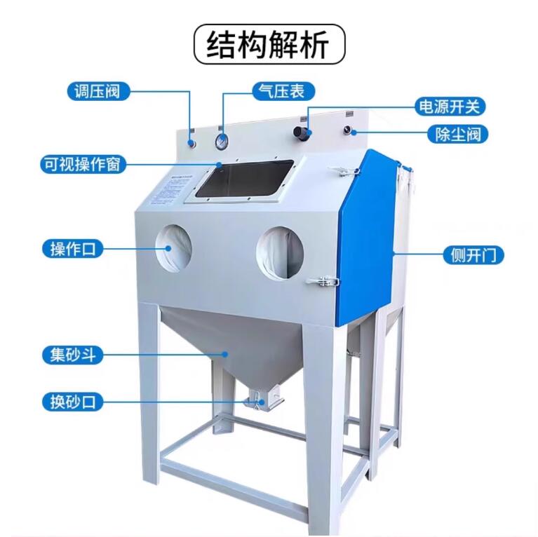 TexasSandblasting machine